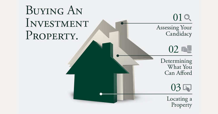 Buying an Investment Property